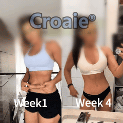 Croaie® Nano Microneedle Patch with SMGT-GLP-1 & Matrixyl 3000 – Slimming,👨⚕️👨⚕️ Skin Tightening, Blood Sugar Support, No Injection, 7-Day Result