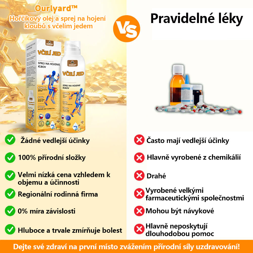 🔥💫Ourlyard™ Hořčíkový olej a včelí jed na hojení kloubů ve spreji👨⚕️Cure bolesti kloubů za pouhé 4 týdny, bez zpětného efektu🔥🔥
