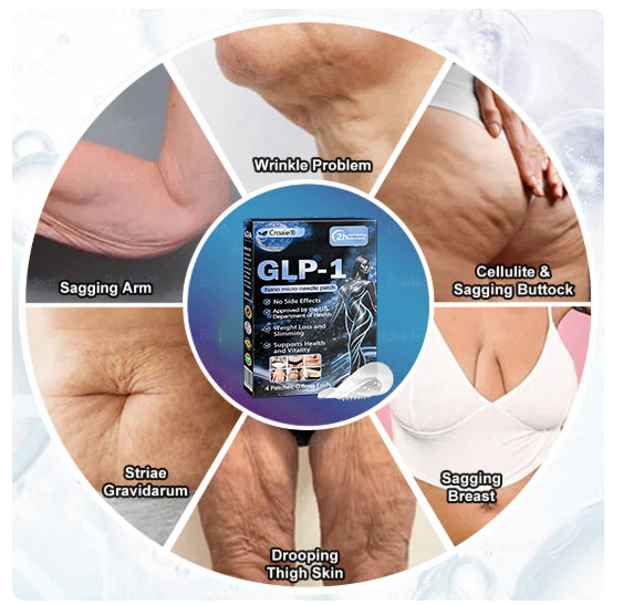 Croaie® Nano Microneedle Patch with SMGT-GLP-1 & Matrixyl 3000 – Slimming,👨⚕️👨⚕️ Skin Tightening, Blood Sugar Support, No Injection, 7-Day Result