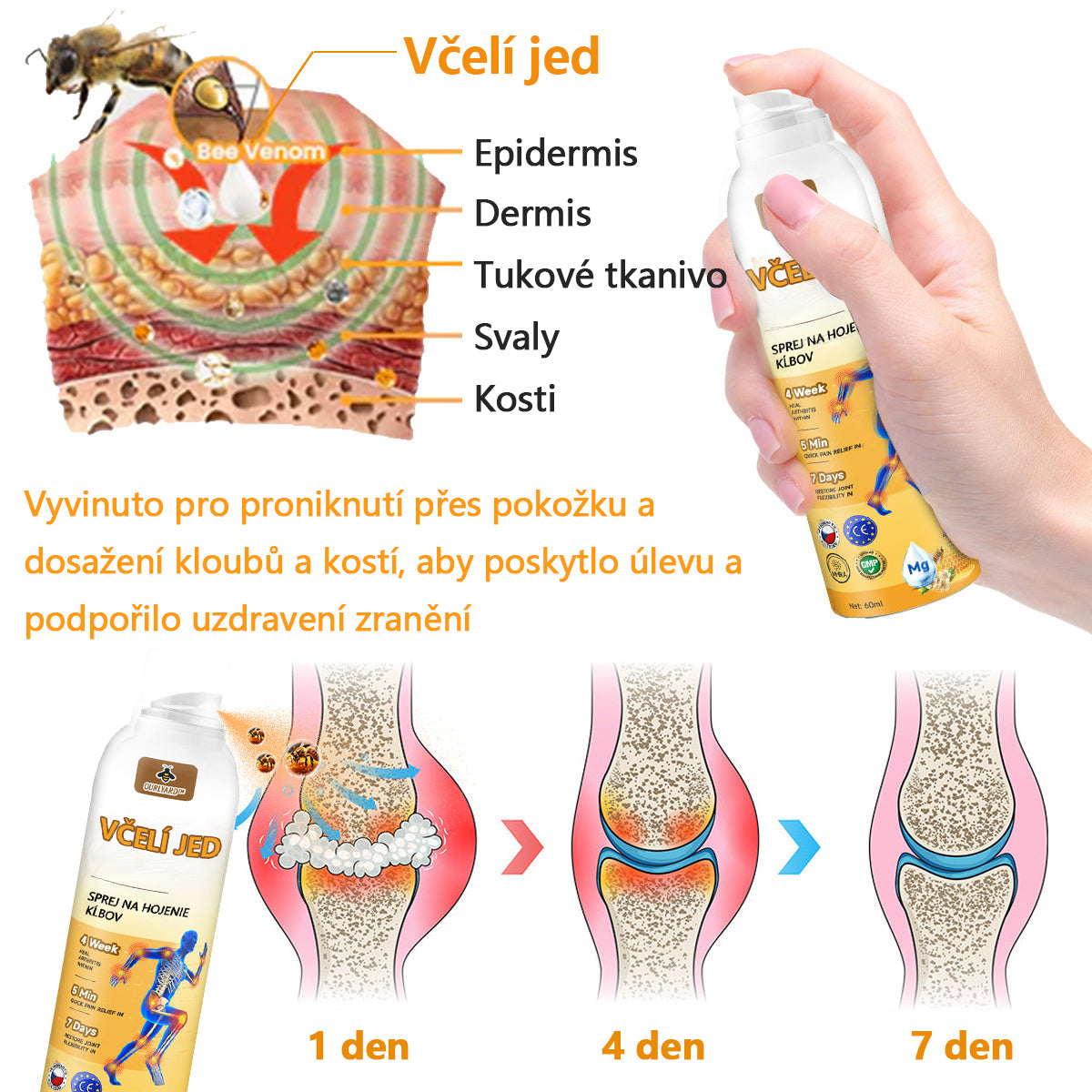 🔥💫Ourlyard™ Hořčíkový olej a včelí jed na hojení kloubů ve spreji👨⚕️Cure bolesti kloubů za pouhé 4 týdny, bez zpětného efektu🔥🔥