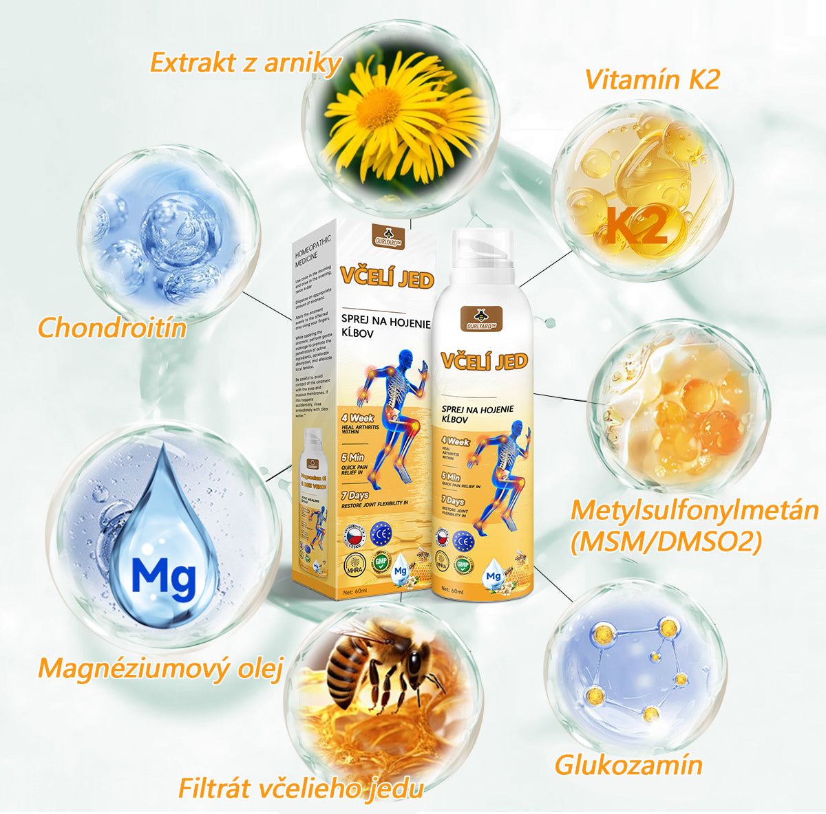 🔥💫Ourlyard™ Hořčíkový olej a včelí jed na hojení kloubů ve spreji👨⚕️Cure bolesti kloubů za pouhé 4 týdny, bez zpětného efektu🔥