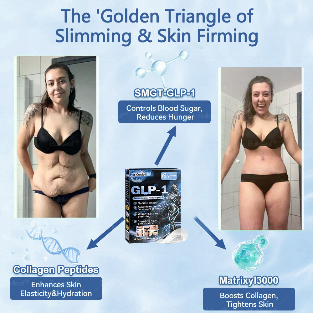 Croaie® Nano Microneedle Patch with SMGT-GLP-1 & Matrixyl 3000 – Slimming,👨⚕️👨⚕️ Skin Tightening, Blood Sugar Support, No Injection, 7-Day Result