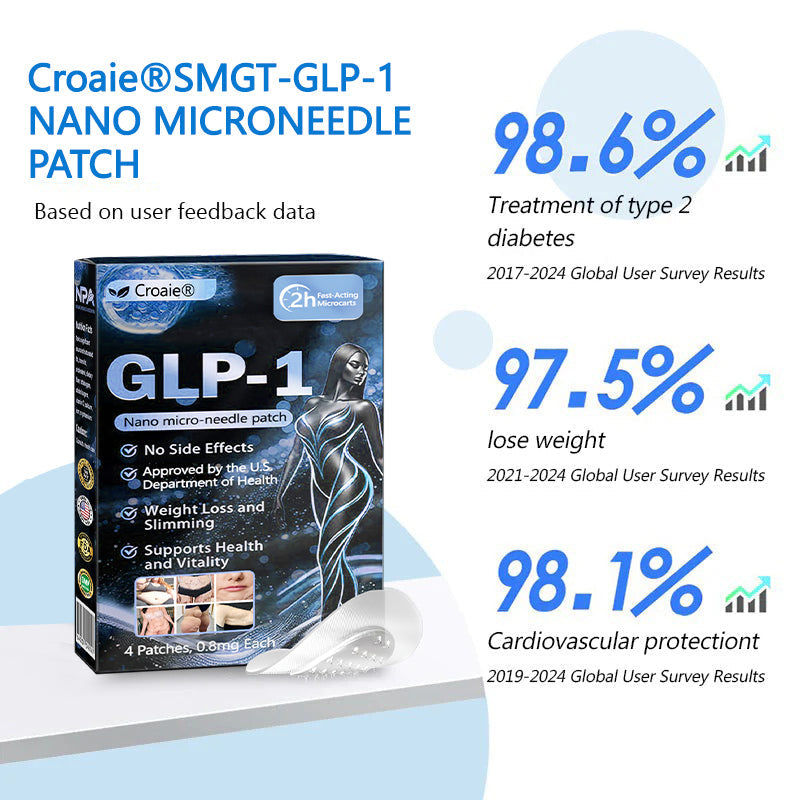 Croaie® Nano Microneedle Patch with SMGT-GLP-1 & Matrixyl 3000 – Slimming,👨⚕️👨⚕️ Skin Tightening, Blood Sugar Support, No Injection, 7-Day Result