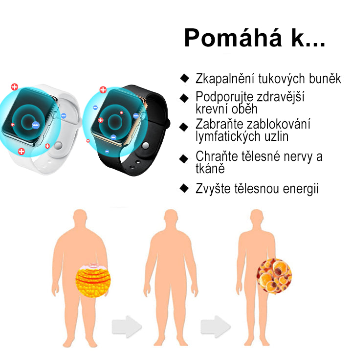 💃【🫧𝗗𝗼𝗯𝗶́𝗿𝗸𝗮🫧】2024 Nový ultrazvukový liposukční detoxikační náramek SlimPulse™(Doporučení lékaře👨⚕)