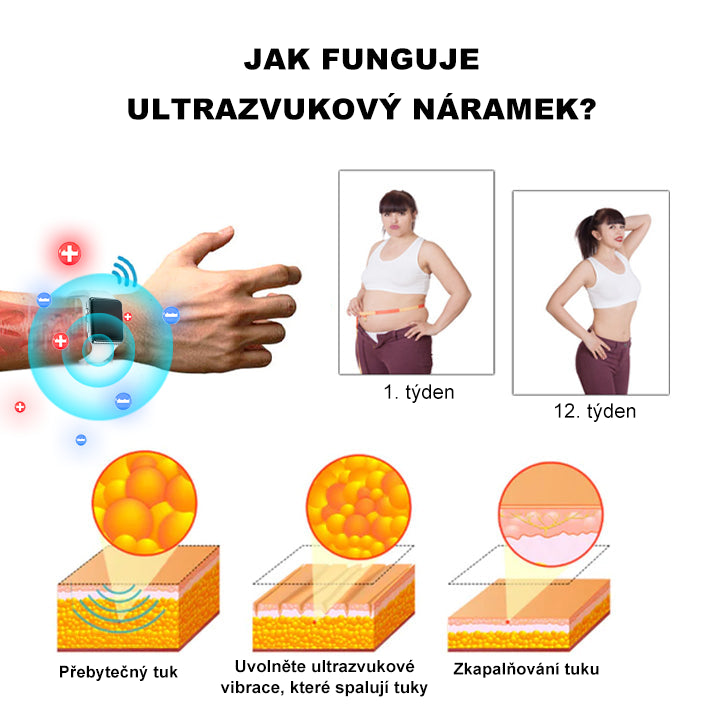 💃【🫧𝗗𝗼𝗯𝗶́𝗿𝗸𝗮🫧】2024 Nový ultrazvukový liposukční detoxikační náramek SlimPulse™(Doporučení lékaře👨⚕)