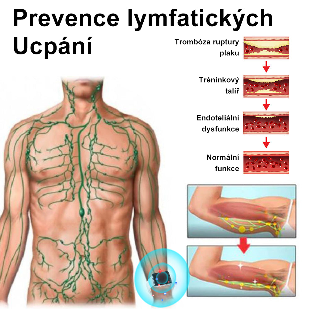 💃【🫧𝗗𝗼𝗯𝗶́𝗿𝗸𝗮🫧】2024 Nový ultrazvukový liposukční detoxikační náramek SlimPulse™(Doporučení lékaře👨⚕)