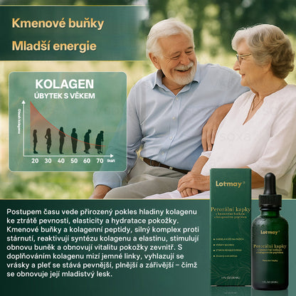 Lotmay® Kapky s kmenovými buňkami a kolagenovými peptidy pro vnitřní použití👩‍⚕️ (Zpevnění a lifting povolené pokožky & redukce tvorby vrásek) 🍀💥