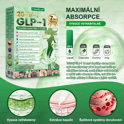 Oficiální obchod | BuildLeaf® GLP-1 20-v-1 Slim & Zdraví orální roztok 💧 (1× denně, výsledky za 7 dní). Obsahuje 100 mld. CFU probiotik ✅ Podporuje hubnutí, zdraví srdce ❤️, trávení i energii.
