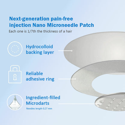 Croaie® Nano Microneedle Patch with SMGT-GLP-1 & Matrixyl 3000 – Slimming,👨‍⚕️👨‍⚕️ Skin Tightening, Blood Sugar Support, No Injection, 7-Day Result