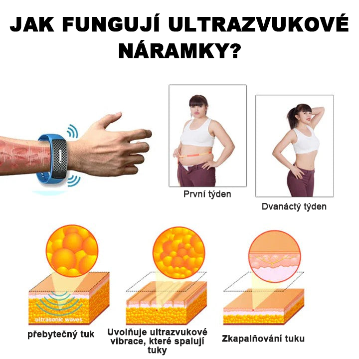 🥇 𝐉𝐎𝐒𝐅𝐈𝐓™ Ultrazvukový náramek pro odstranění celulitidy a detoxikaci organismu