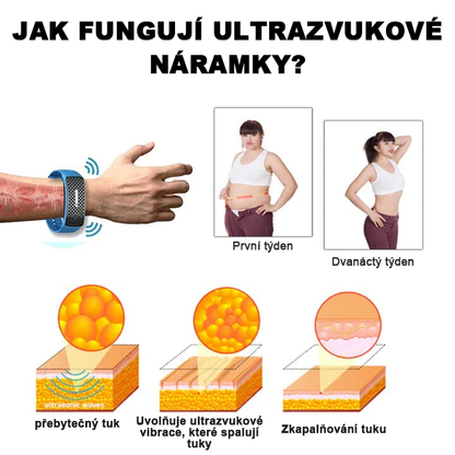 🥇 𝐉𝐎𝐒𝐅𝐈𝐓™ Ultrazvukový náramek pro odstranění celulitidy a detoxikaci organismu