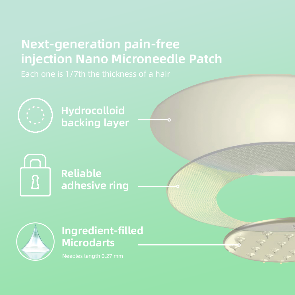 ⭐⭐7denní výsledky⭐⭐COROU™ SMGT-GLP-1 Nano Microneedle Patch💥（Bezbolestná, dlouhodobá, řešící diabetes, obezitu a kardiovaskulární onemocnění）💥💥