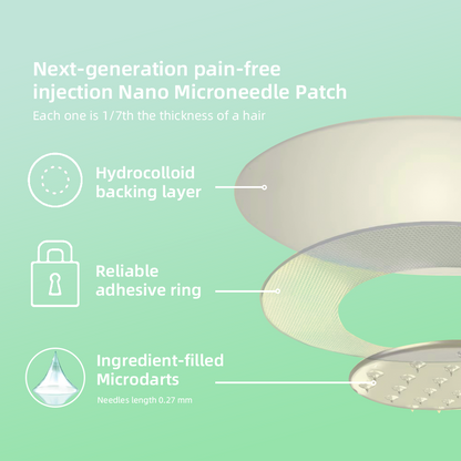 ⭐⭐7denní výsledky⭐⭐COROU™ SMGT-GLP-1 Nano Microneedle Patch💥（Bezbolestná, dlouhodobá, řešící diabetes, obezitu a kardiovaskulární onemocnění）💥💥