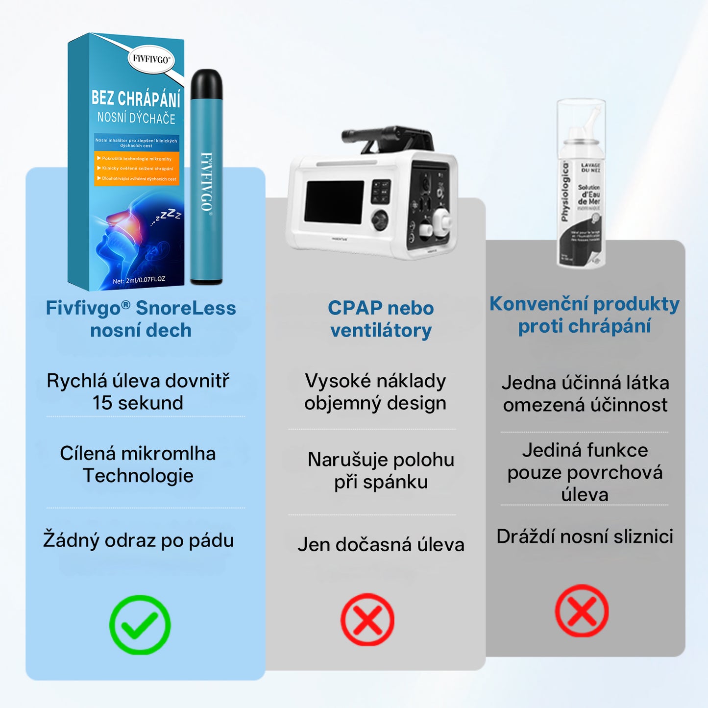 Fivfivgo® SnoreLess nosní dechový přístroj💥💥