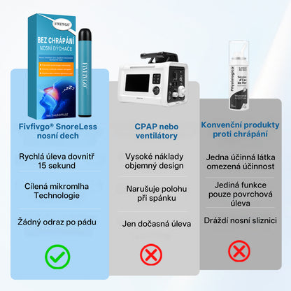 Fivfivgo® SnoreLess nosní dechový přístroj💥💥